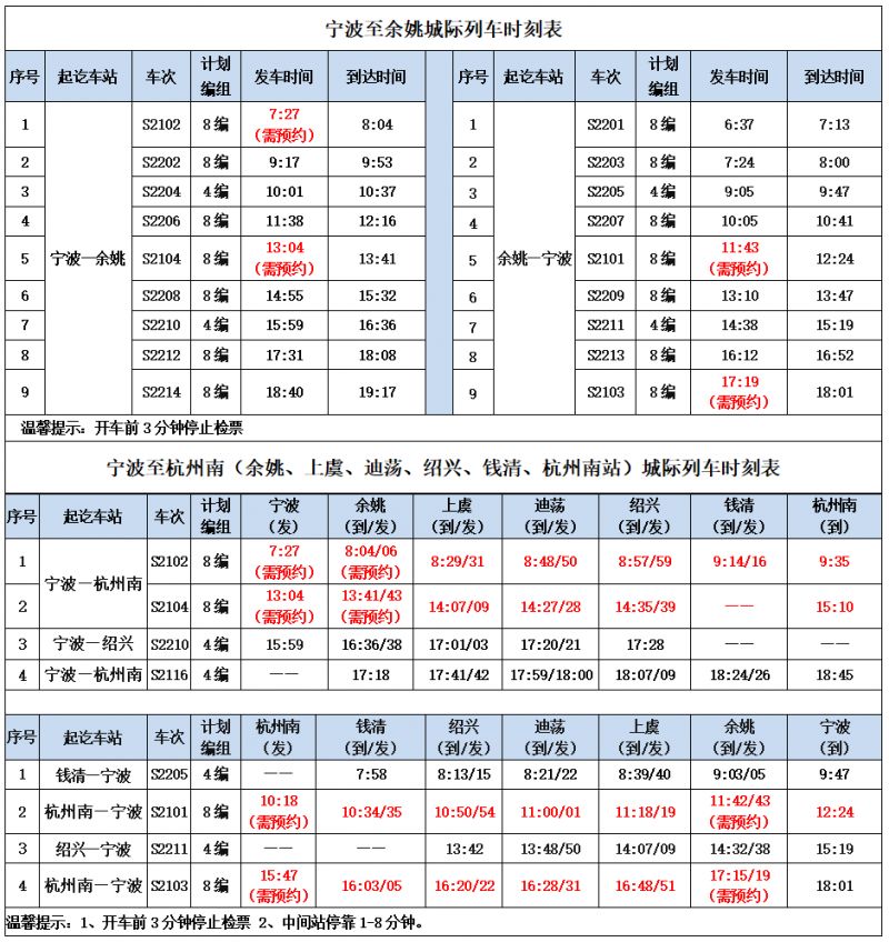 宁波至余姚城际铁路时刻表（最新版本）